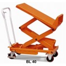 BL80
