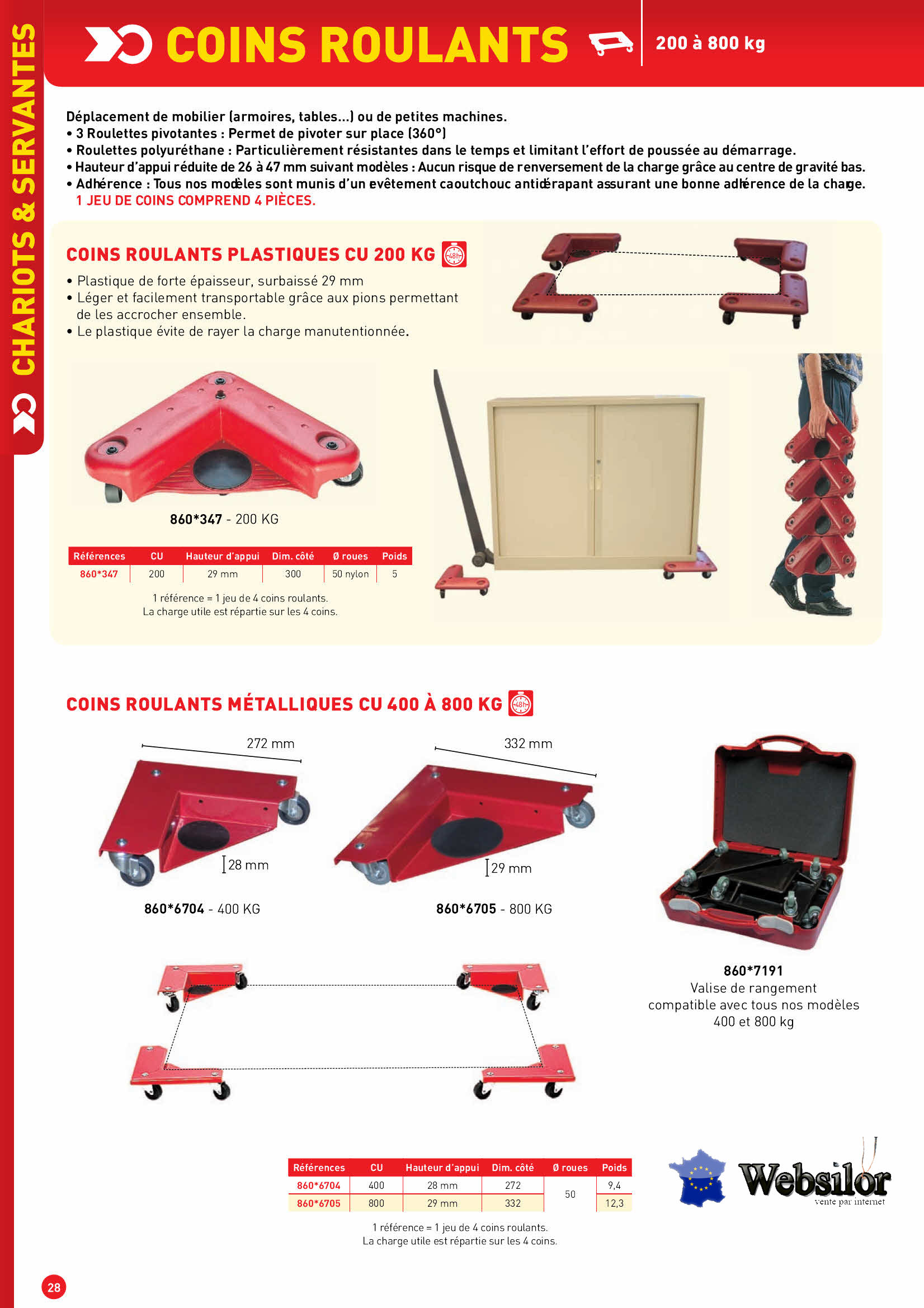 Informations technique de 860*347
