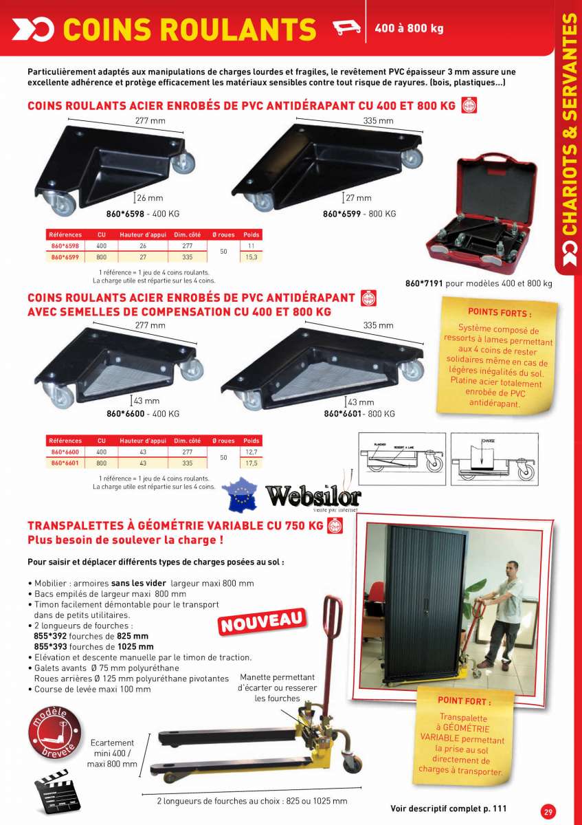 Informations technique de 860*6601