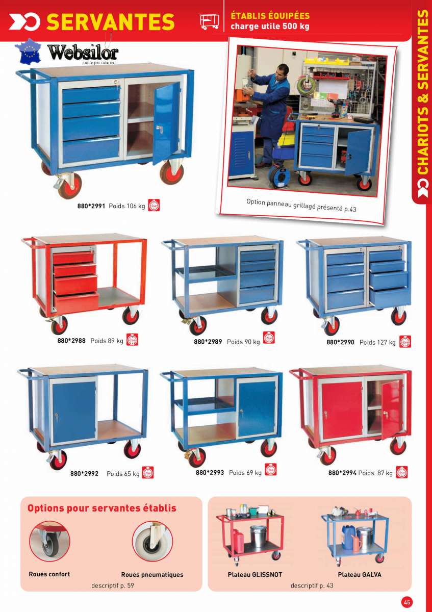 Informations technique de 880*2991D