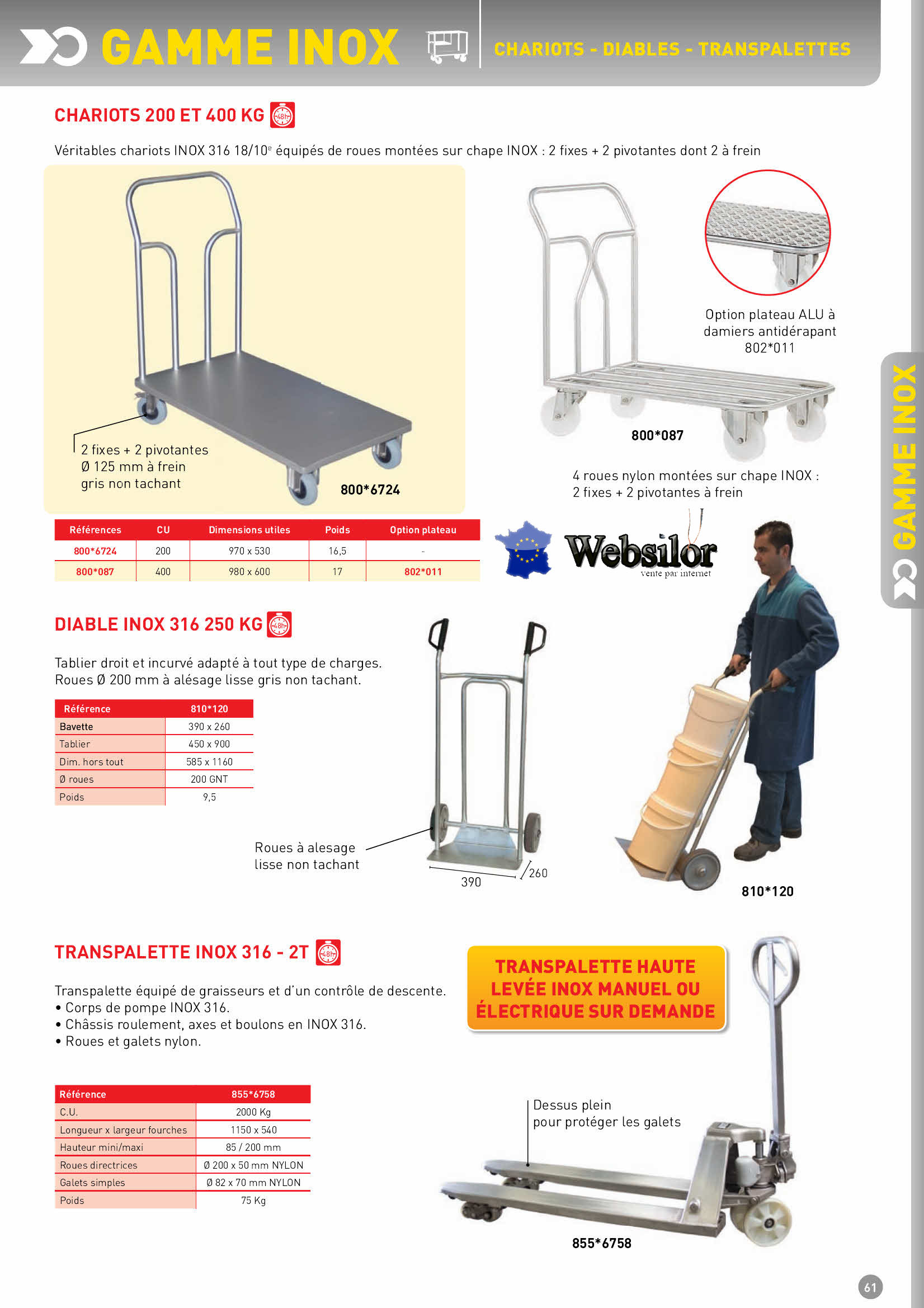 Informations technique de 800*6724