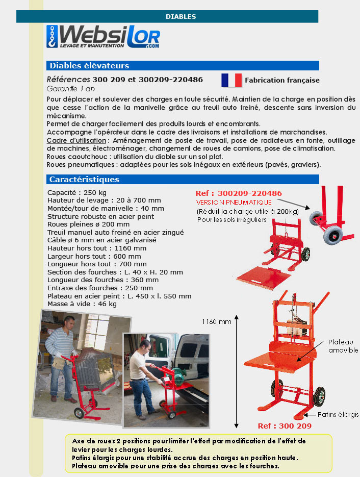 Informations technique de 855*6220A