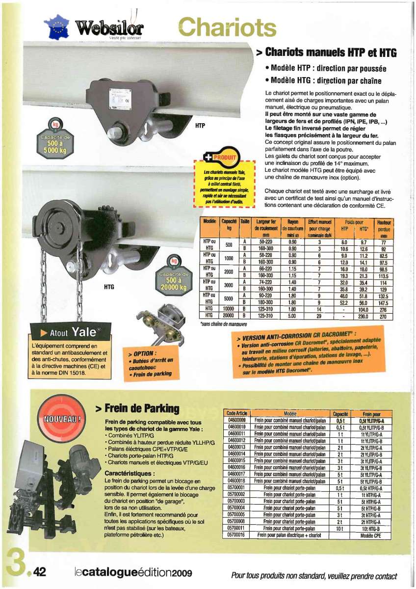 Informations technique de 4600018