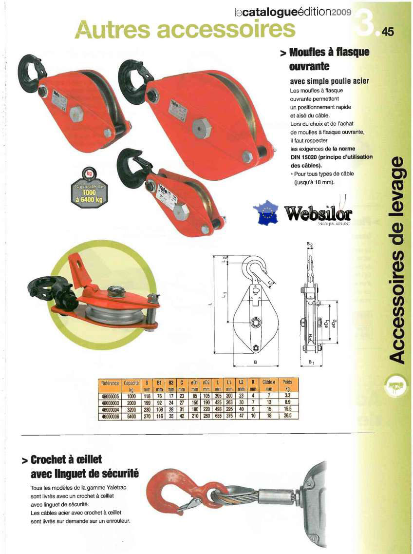 Informations technique de 46000006