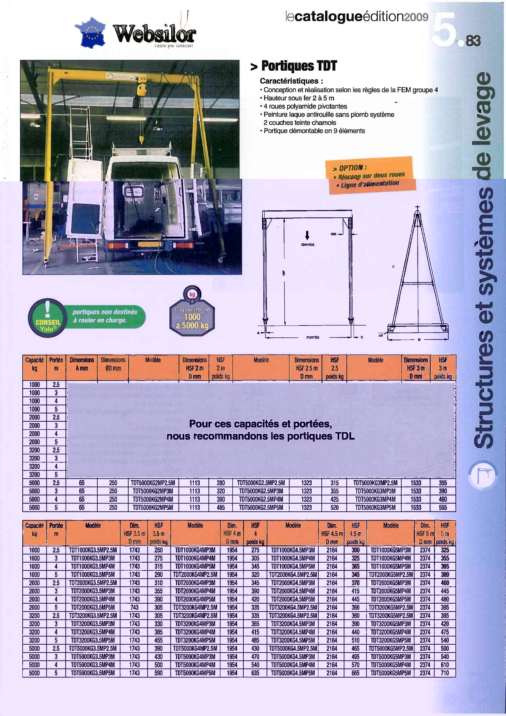 Informations technique de TDT1000kg 2,5M