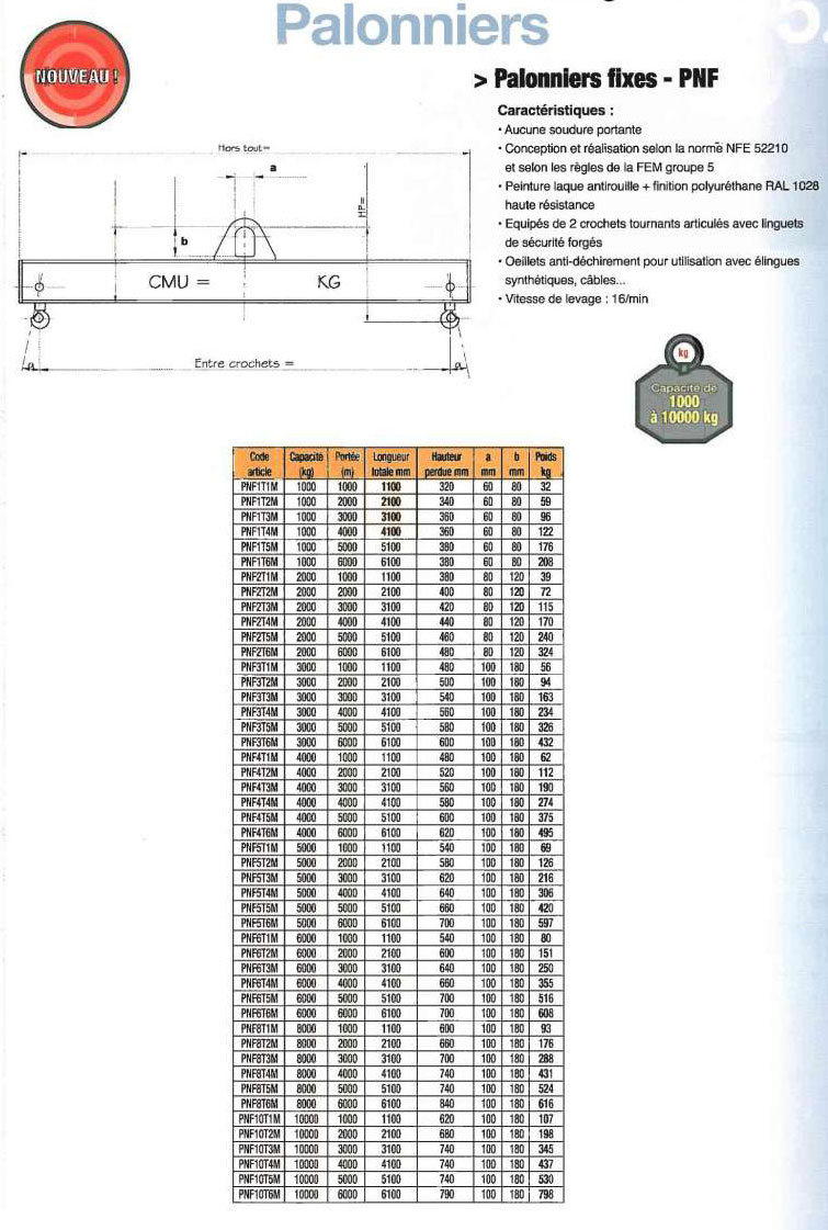 Informations technique de Palonnier fixe - 10 tonnes - 4 mètres