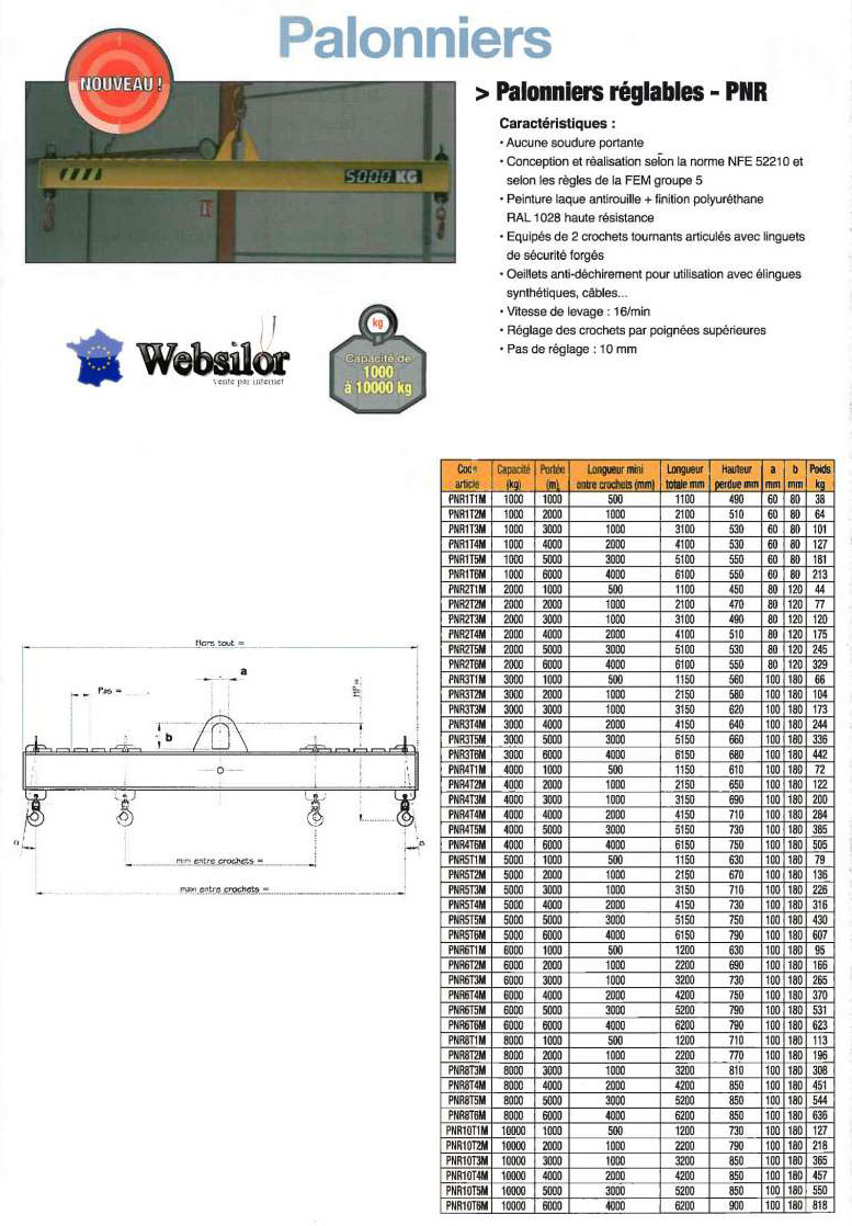 Informations technique de Palonnier réglable - 2 tonnes - 4 mètres