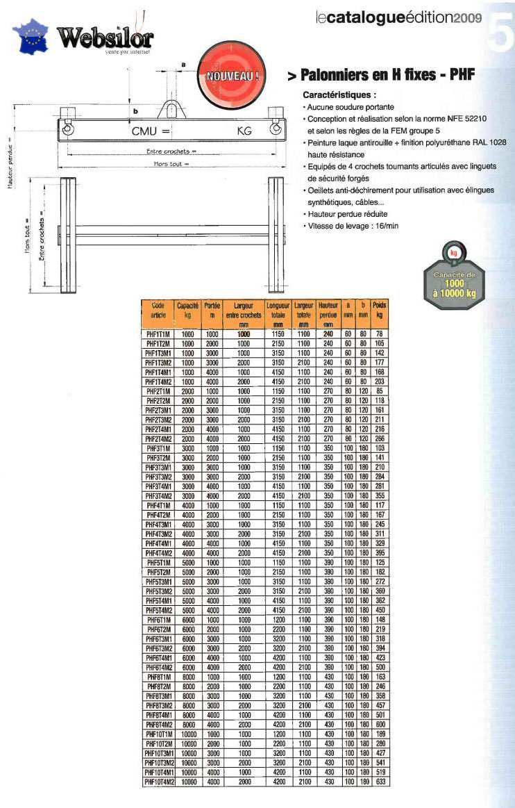 Informations technique de Palonnier fixe en H - 2 tonnes - 3 mètres