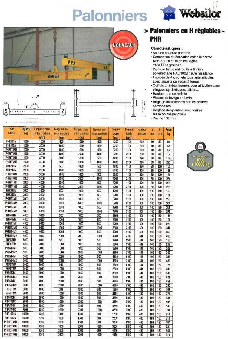 Informations technique de Palonnier réglable en H
