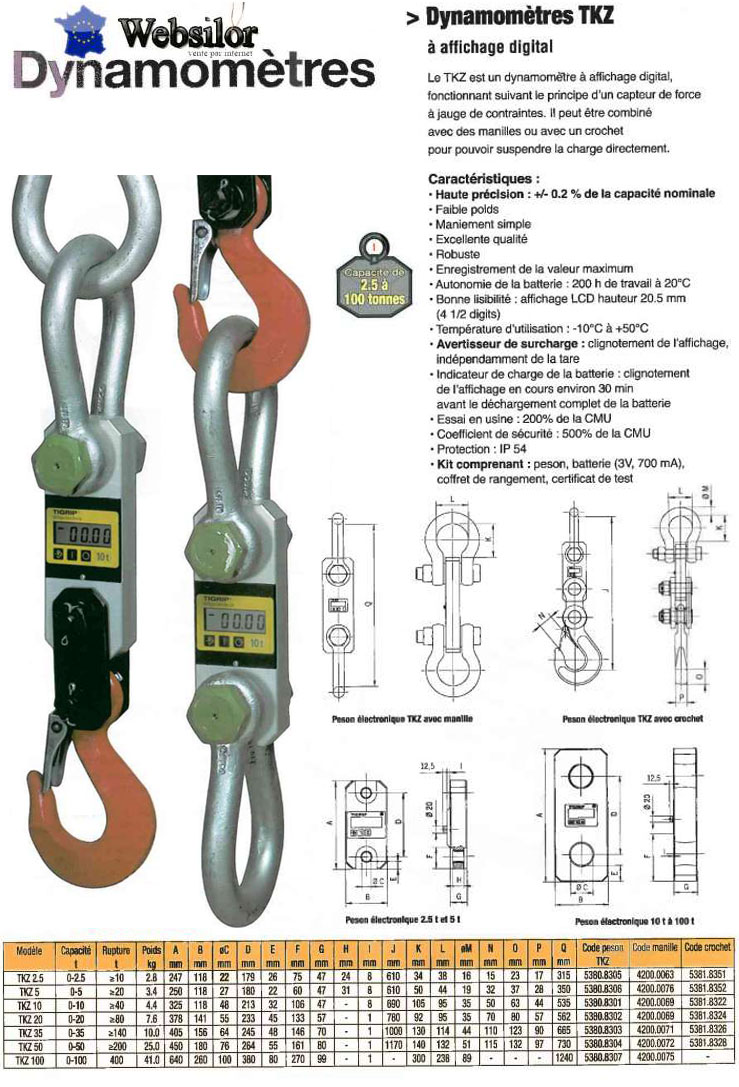 Informations technique de 5380.8307