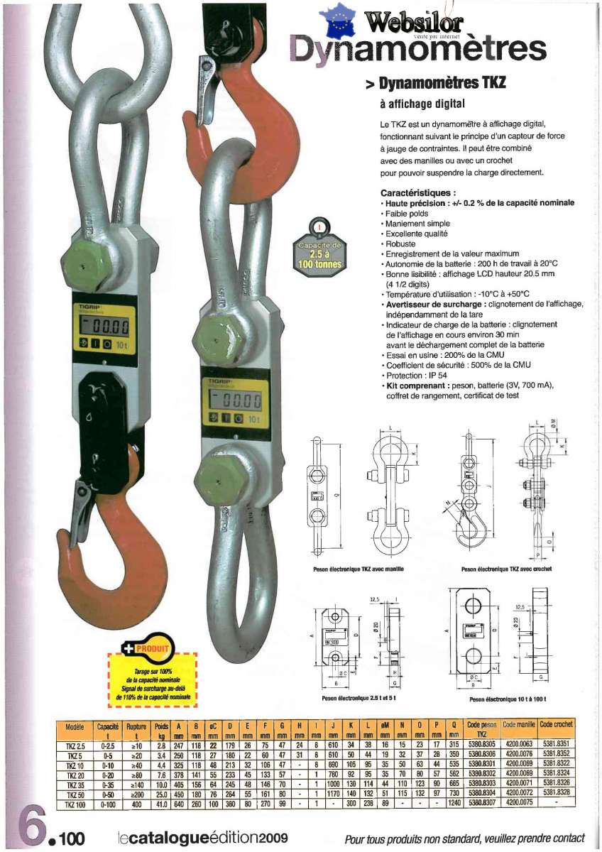 Informations technique de TZF 100
