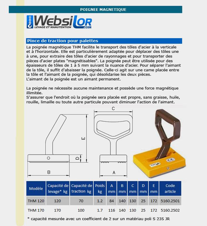 Informations technique de 5160.2502