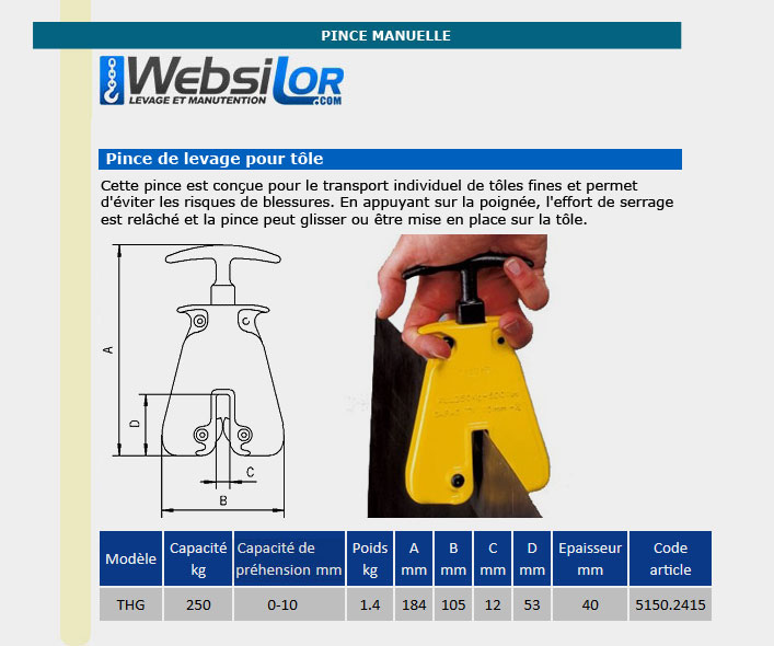 Informations technique de 5150.2415