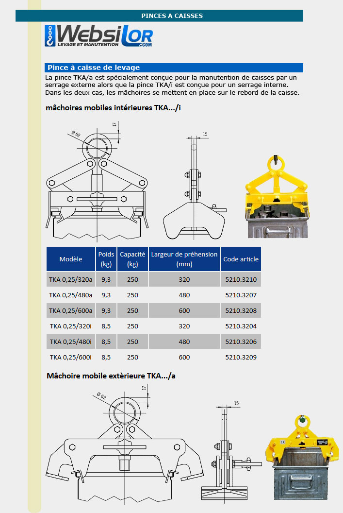 Informations technique de 5210.3203