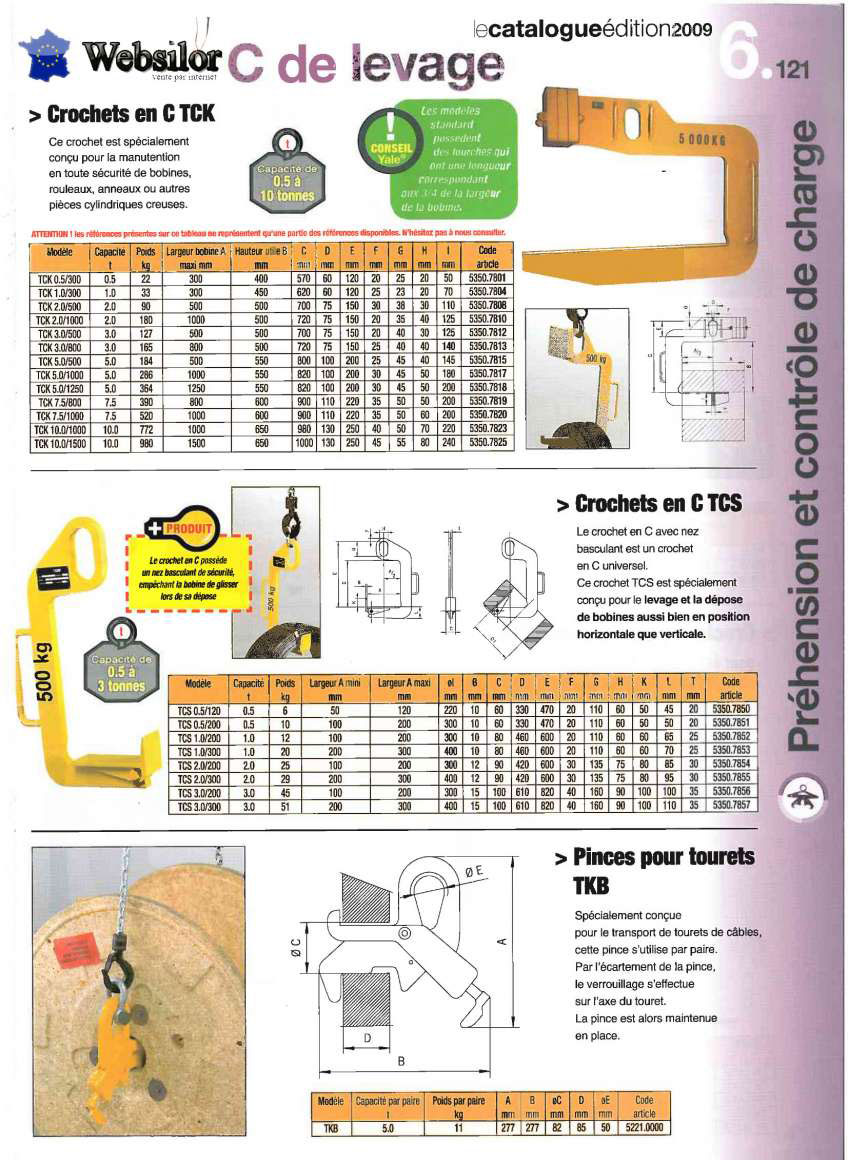 Informations technique de 5350.7852