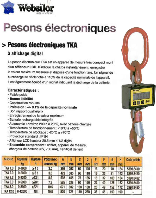 Informations technique de TKA 12.0