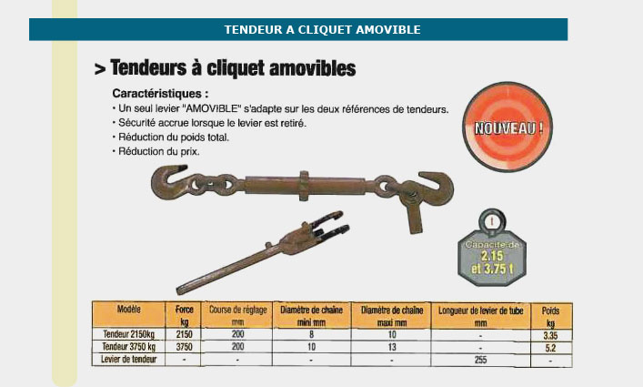 Informations technique de F4330004