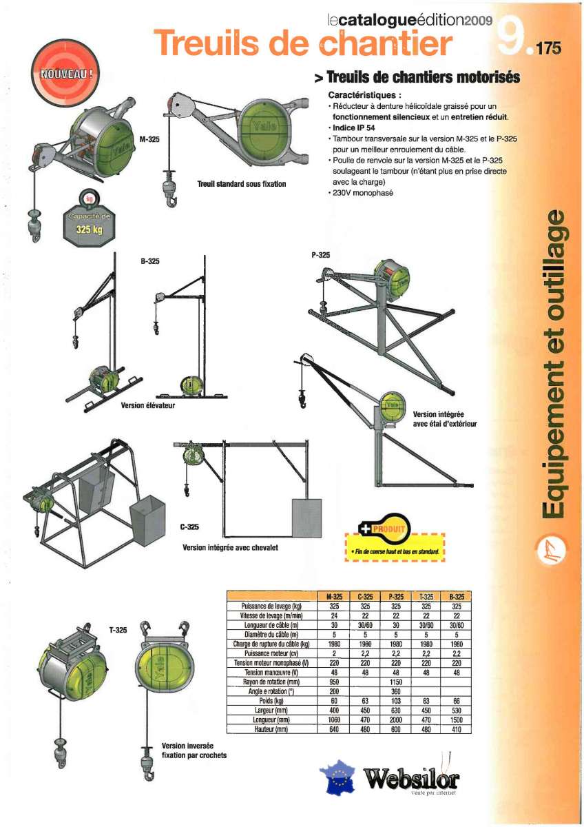 Informations technique de F0606017