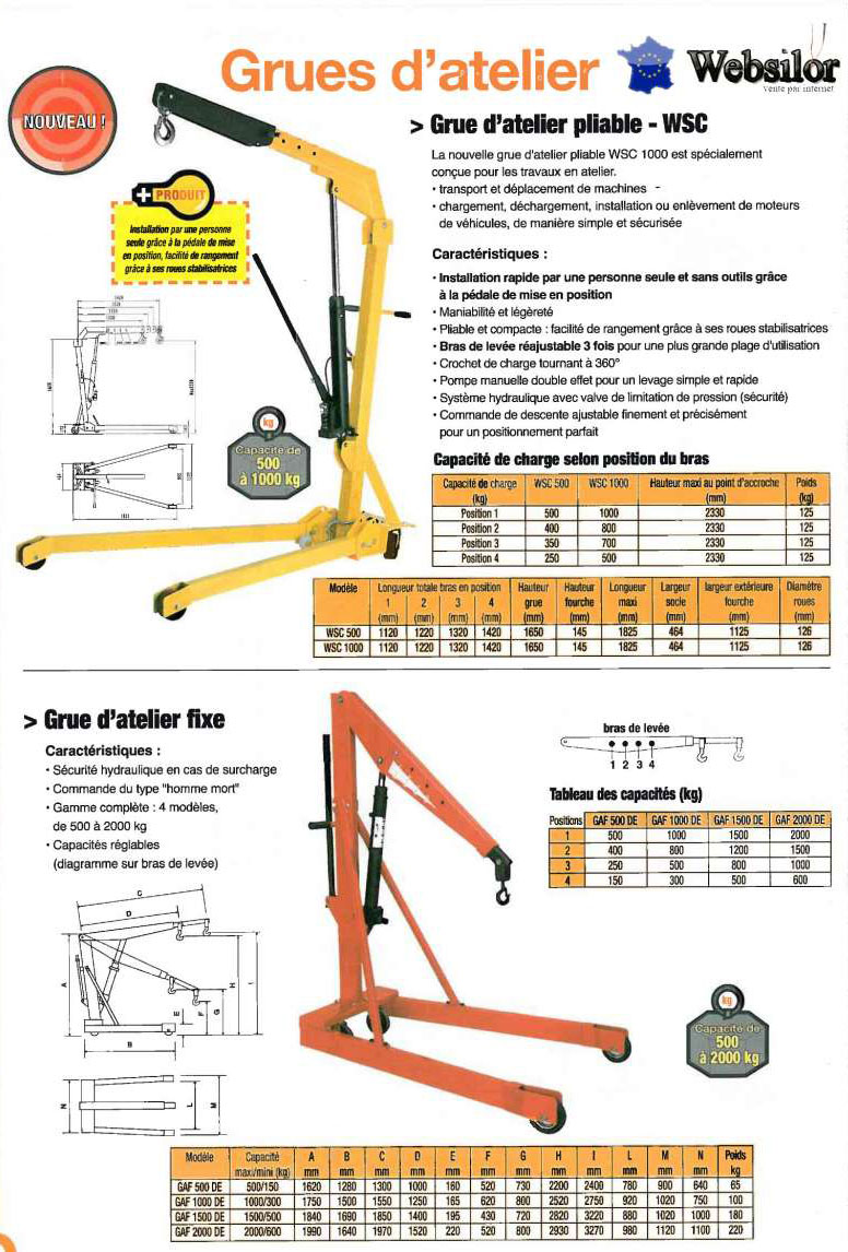 Informations technique de 1700100