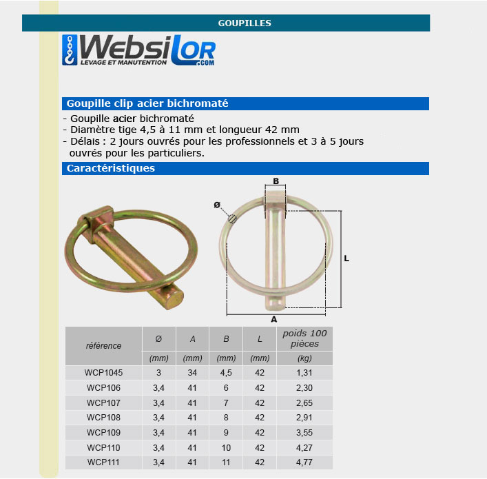 Informations technique de WCP111