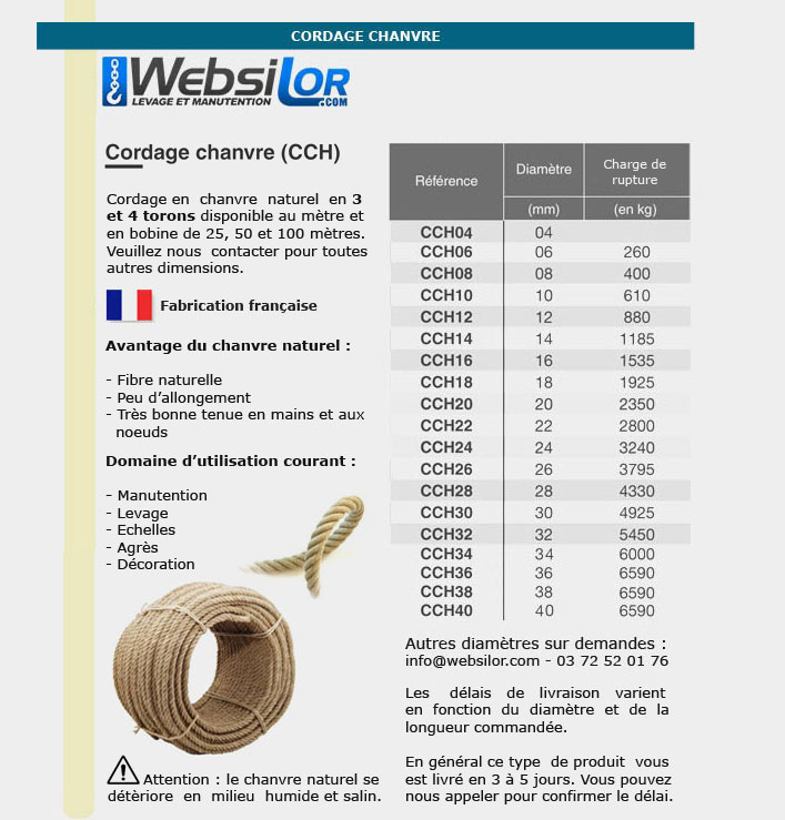 Informations technique de CCH18-050M