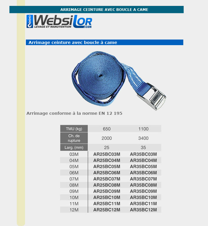 Informations technique de AR25BC12M