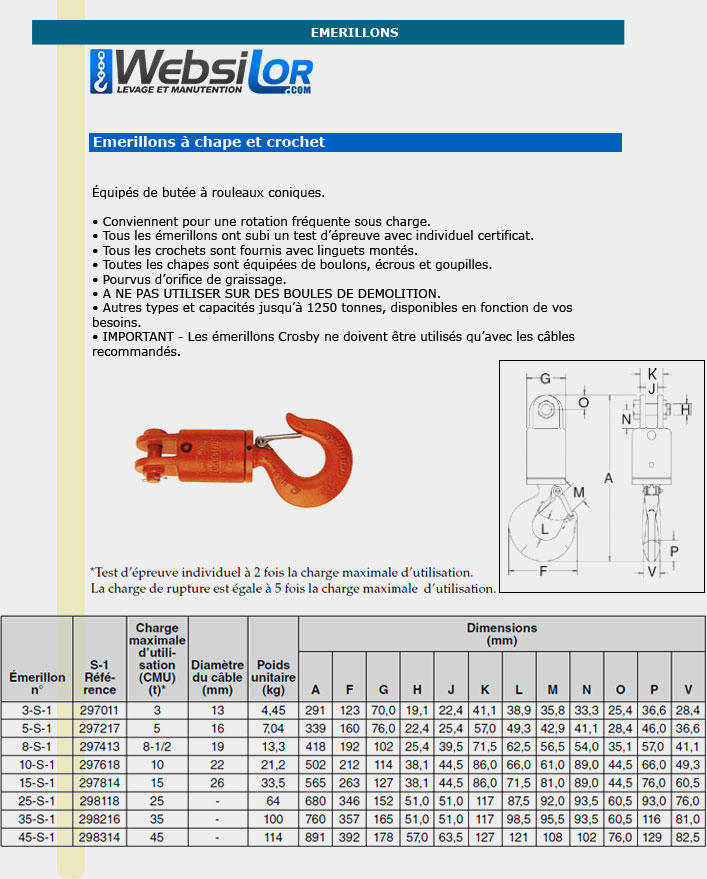 Informations technique de 1016082