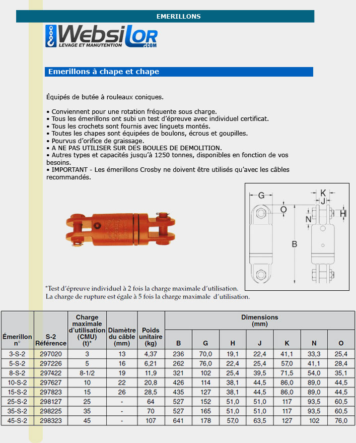 Informations technique de 1016184