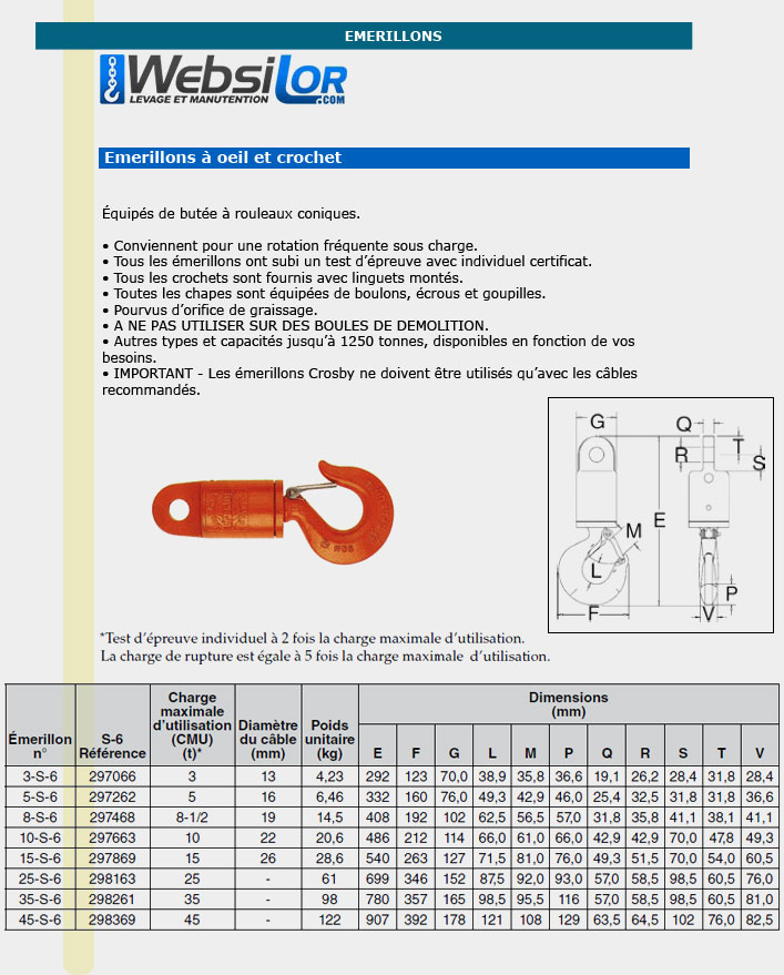 Informations technique de 298369