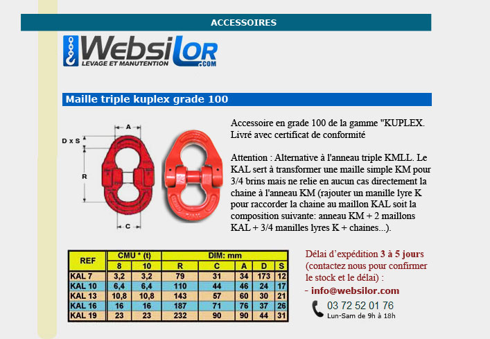 Informations technique de KAL 19