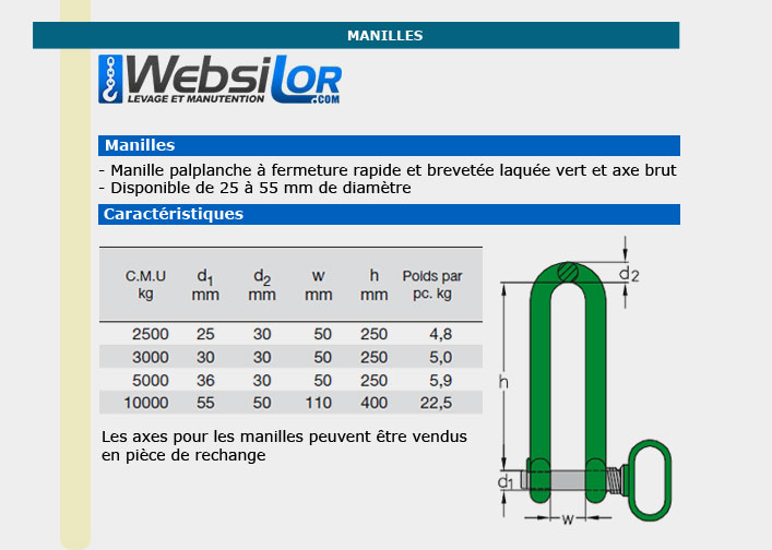 Informations technique de MP10000