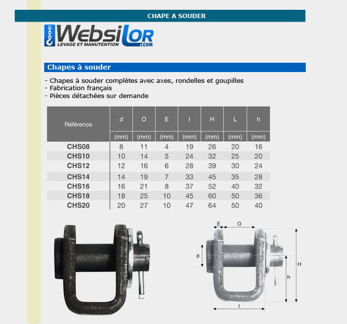 Informations technique de CHS20