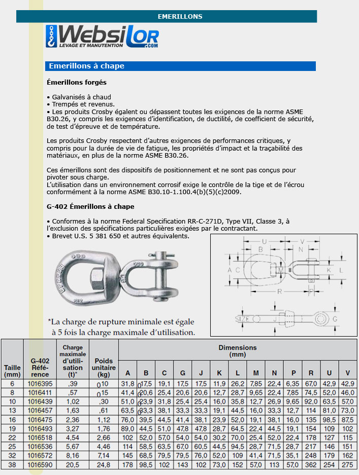 Informations technique de 1016590