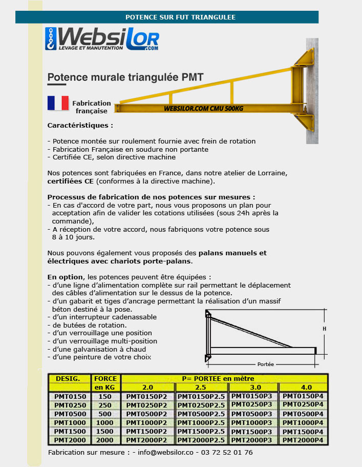Informations technique de Potence murale - 150 kg - 6 m&egrave;tres