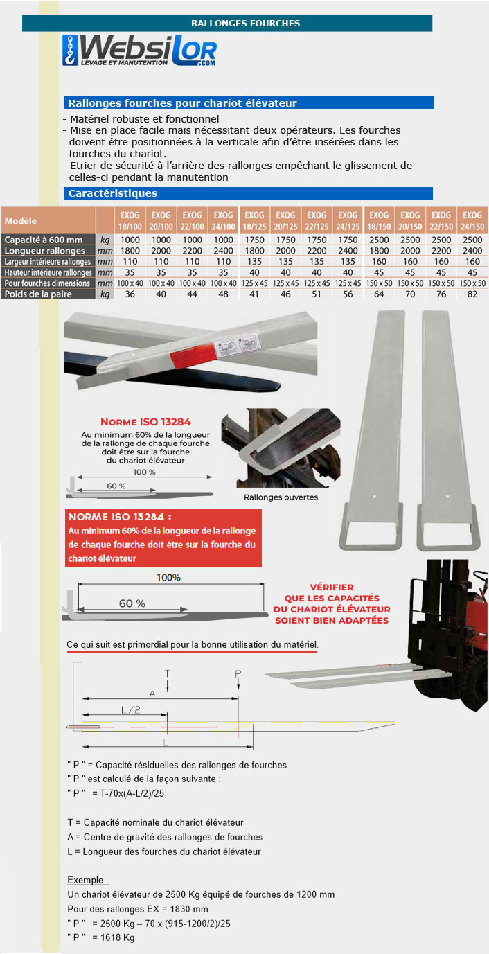 Informations technique de EX 966