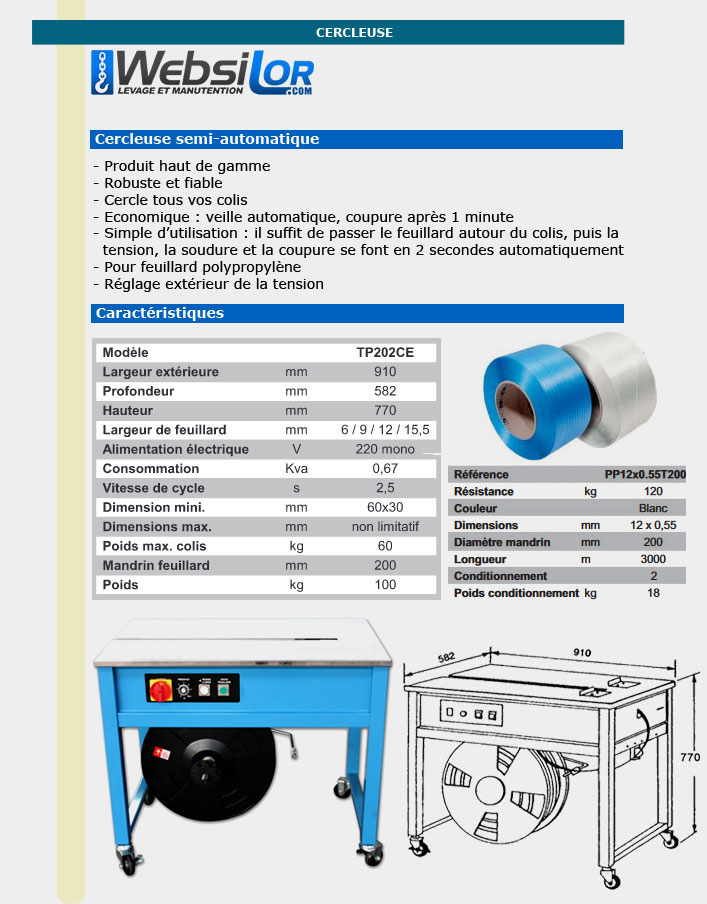 Informations technique de TP 202