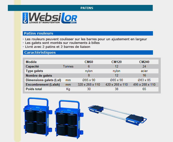 Informations technique de CM240
