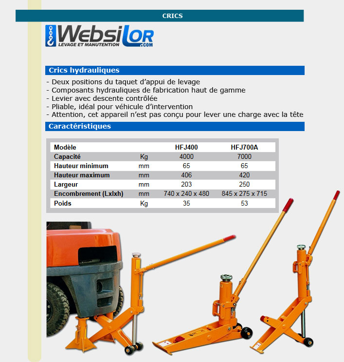 Informations technique de HFJ 700A