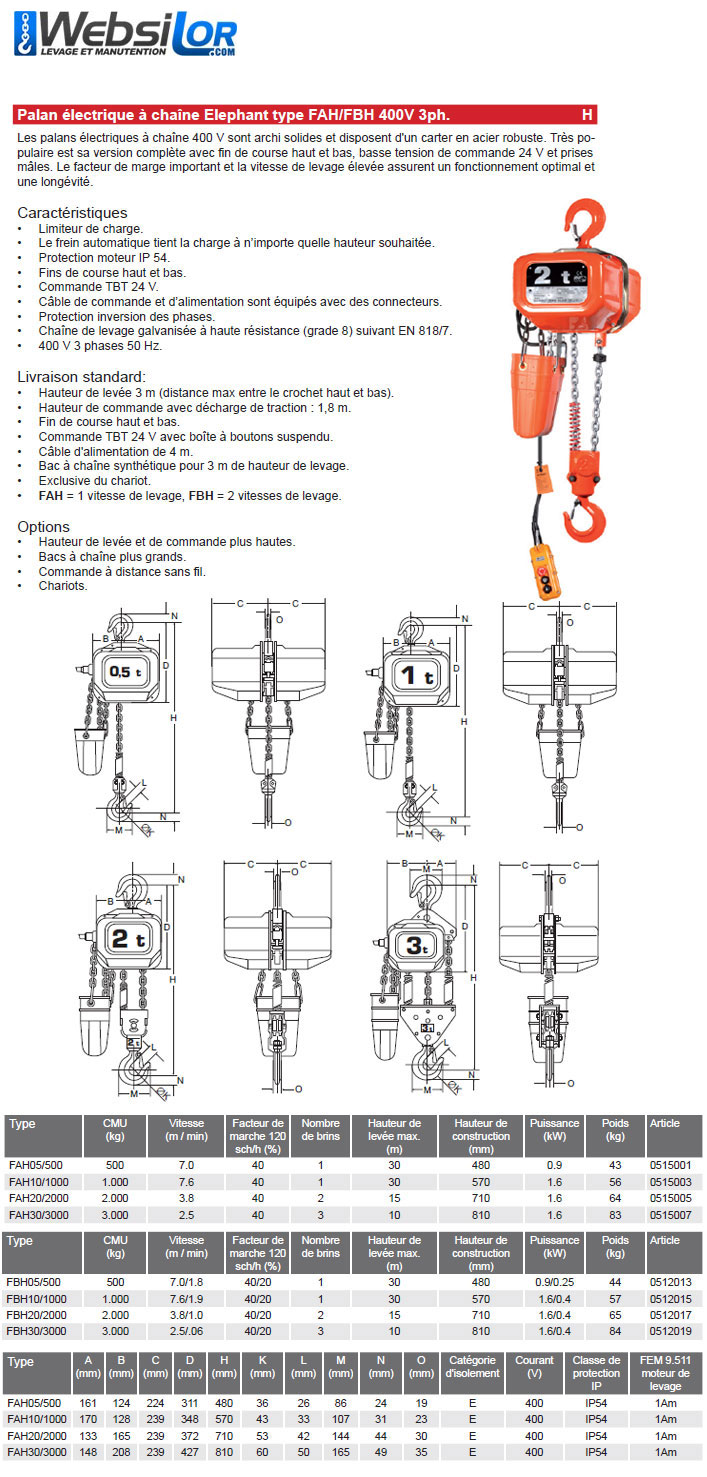 Informations technique de 515003