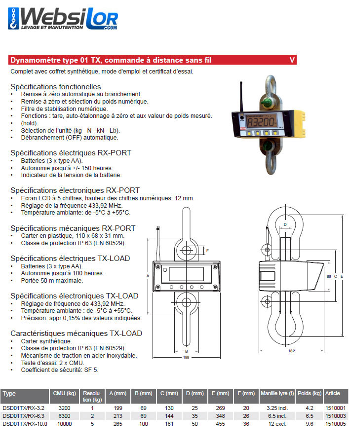 Informations technique de 1510003