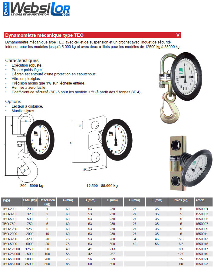 Informations technique de 1550019