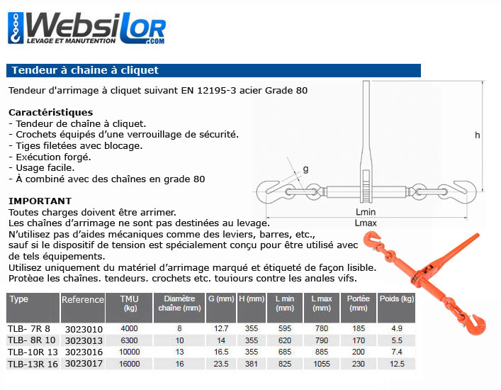 Informations technique de 3023017