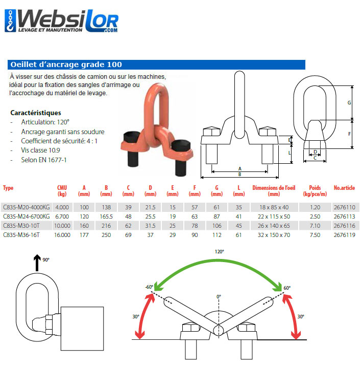 Informations technique de 2676022