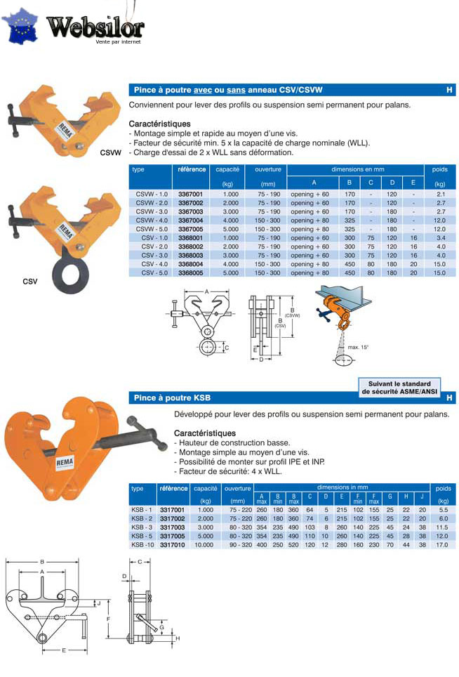 Informations technique de 3368005
