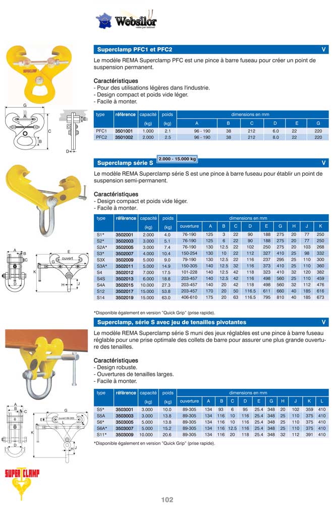 Informations technique de 3503009