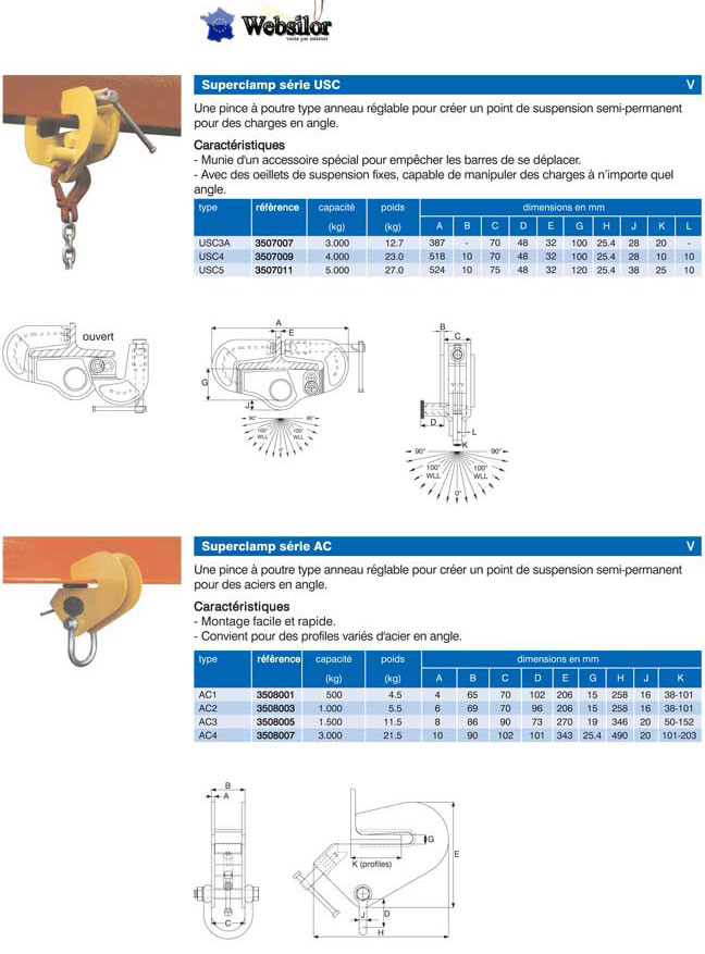Informations technique de 3508007