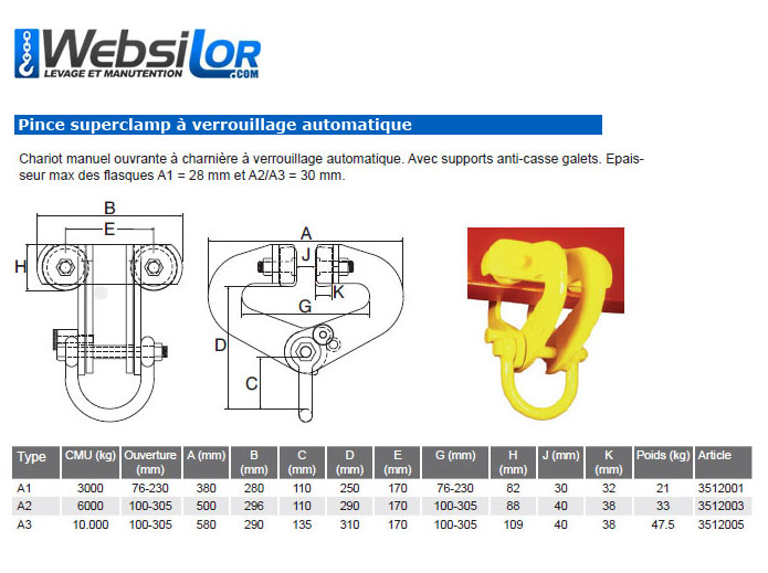 Informations technique de 3513005