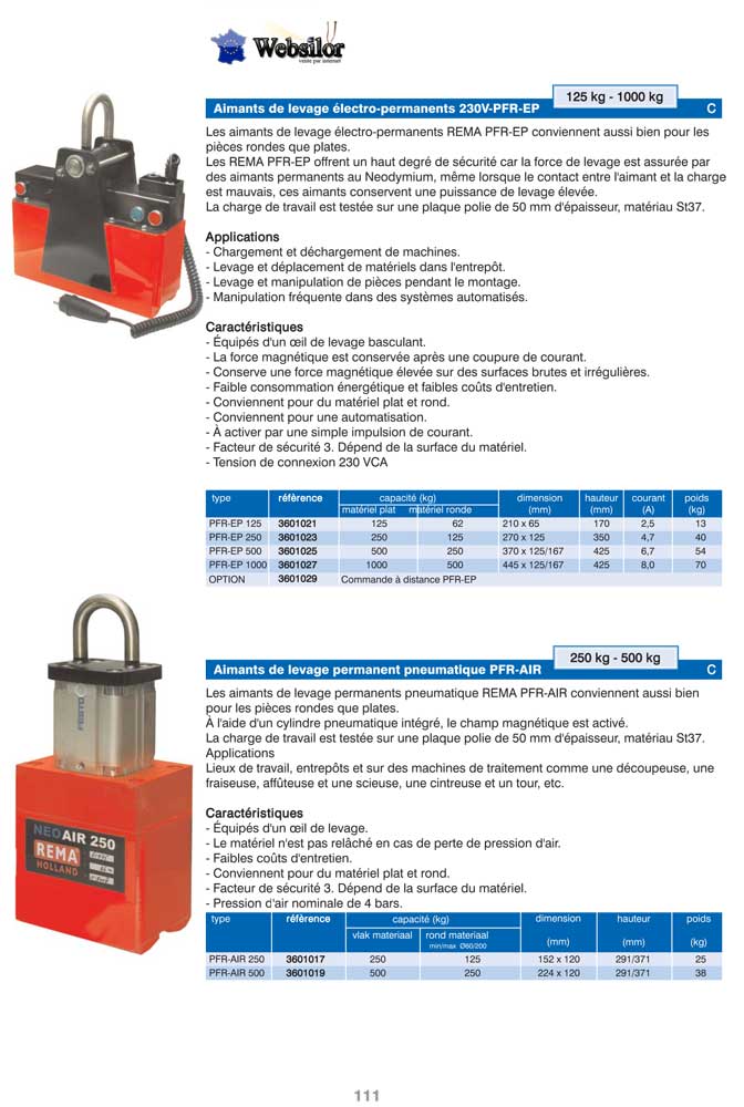 Informations technique de 3601019