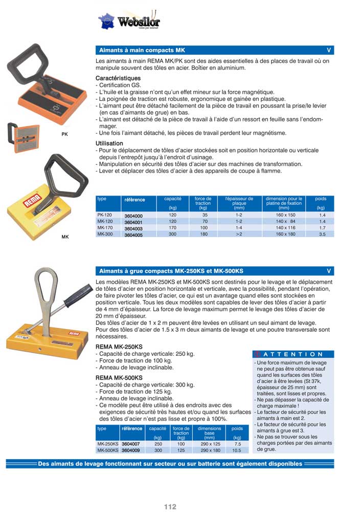 Informations technique de 3604009