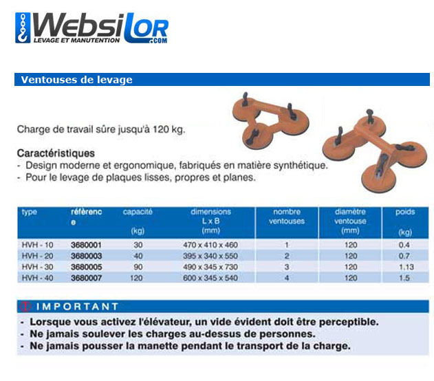 Informations technique de 3661007